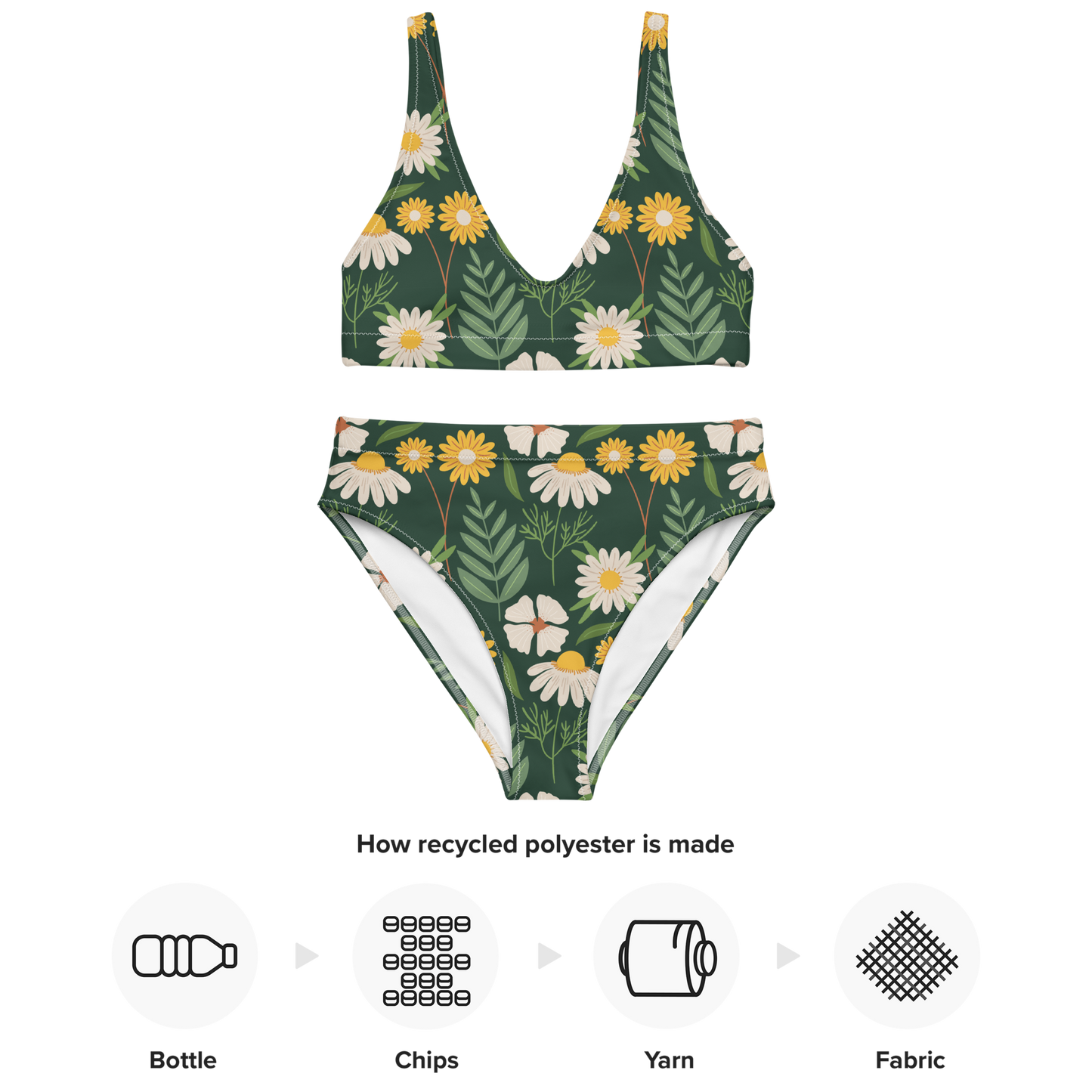 Återvunnen Högmidjad Bikini - Prästkragar