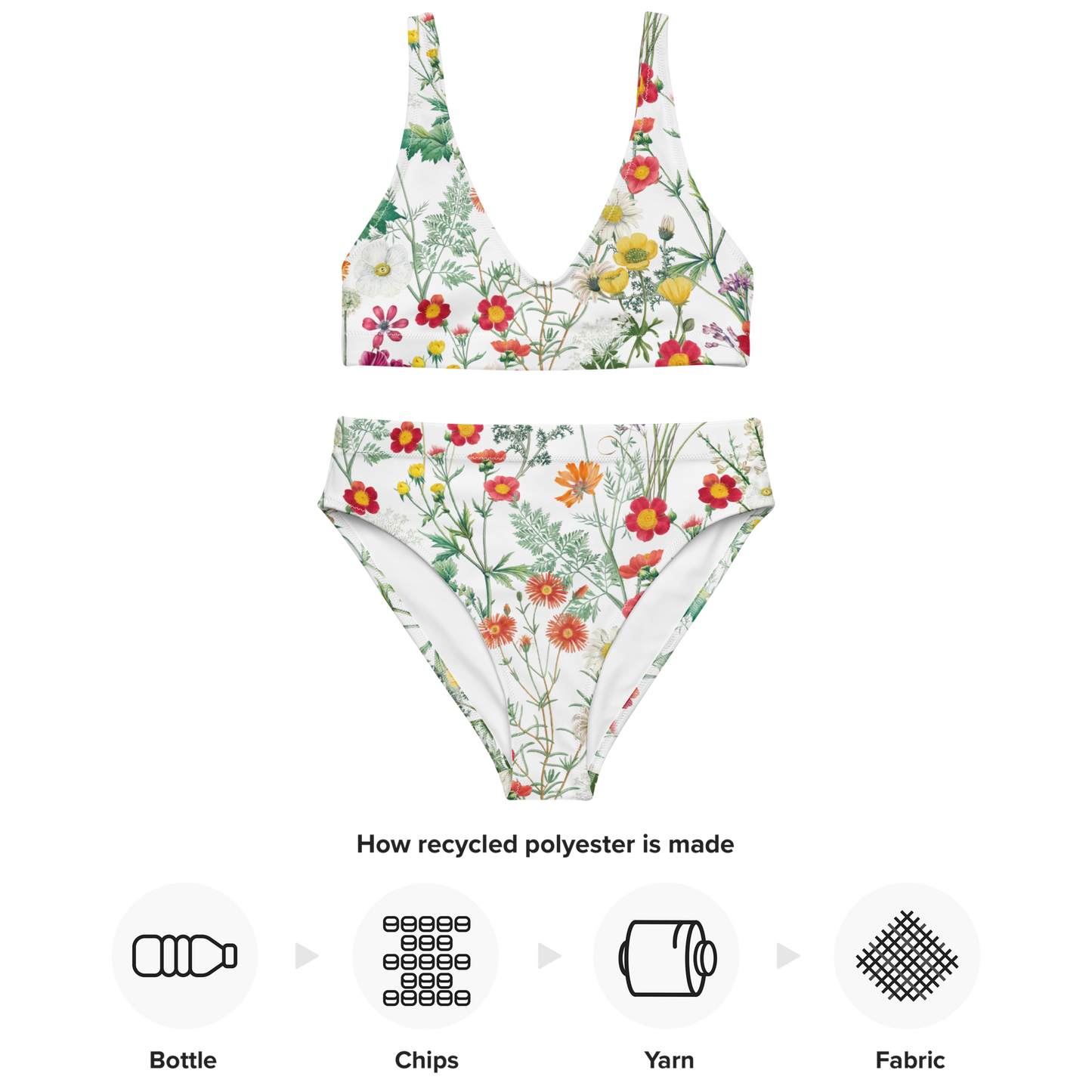 Återvunnen Högmidjad Bikini - Ängsblommor