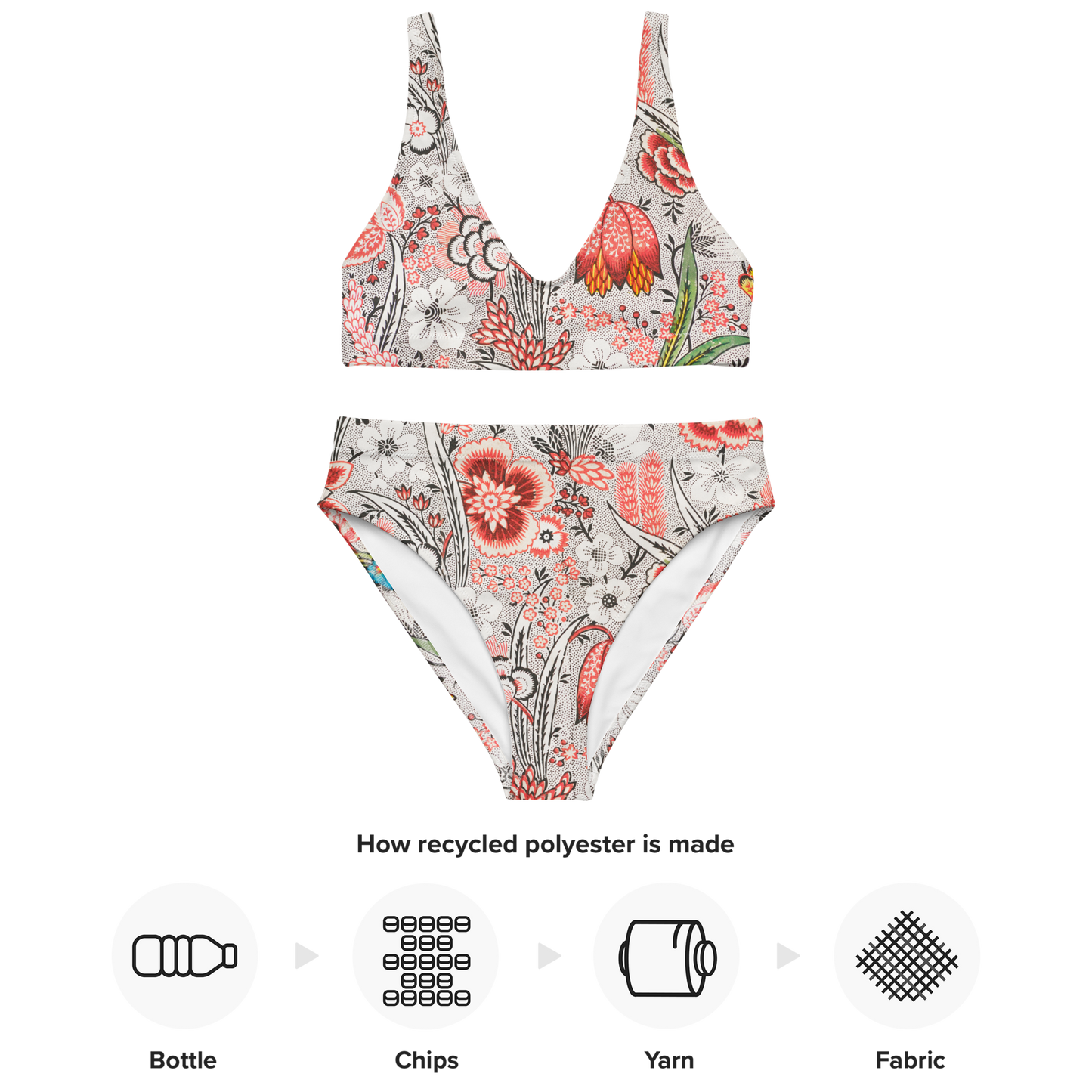 Återvunnen Högmidjad Bikini - Retroinspirerat Blommönster