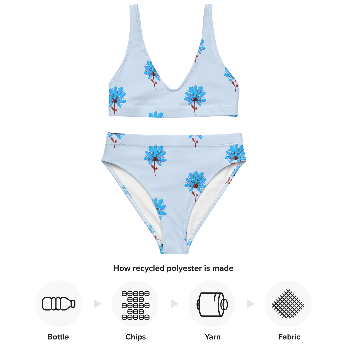 Återvunnen Högmidjad Bikini - Blåblommor