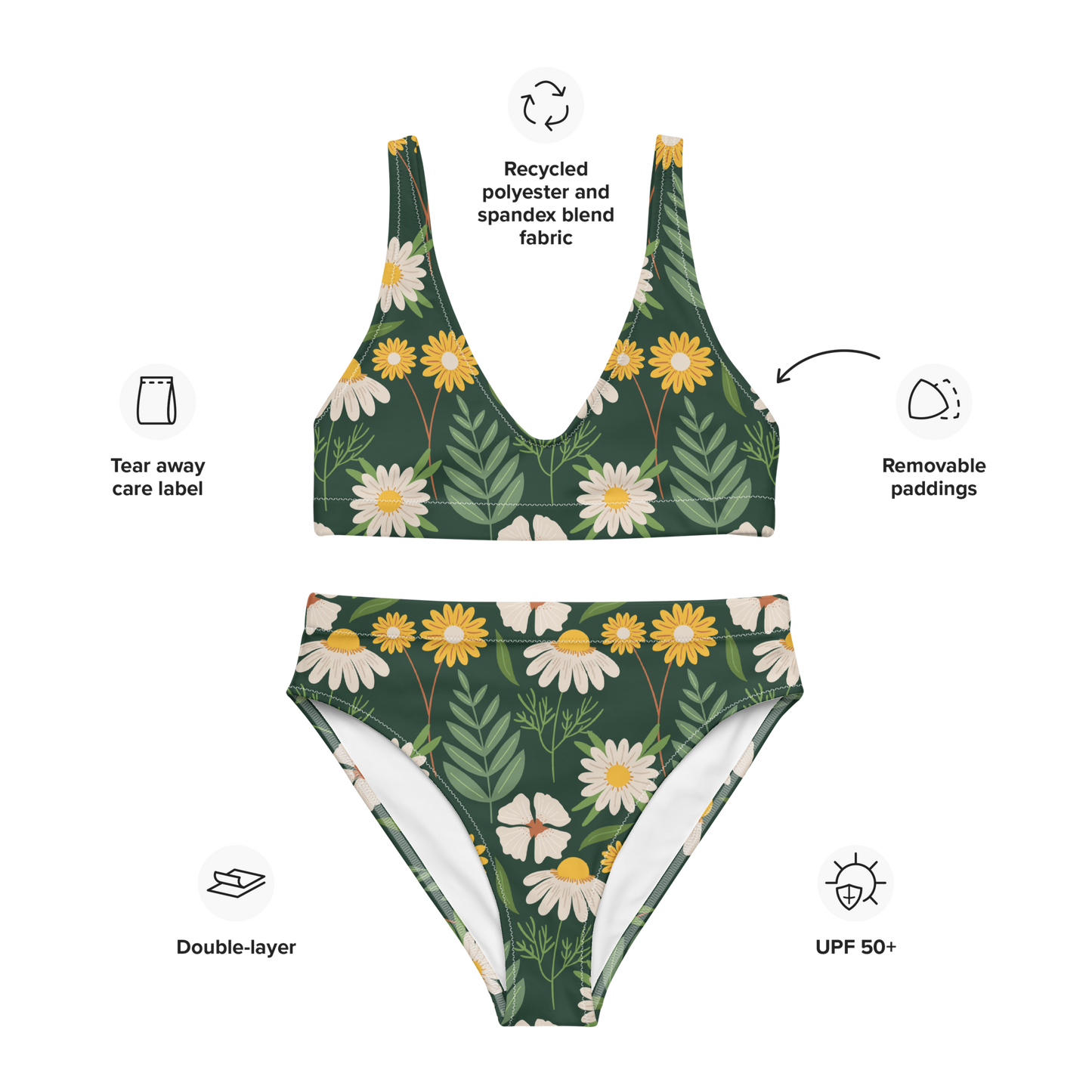 Återvunnen Högmidjad Bikini - Prästkragar