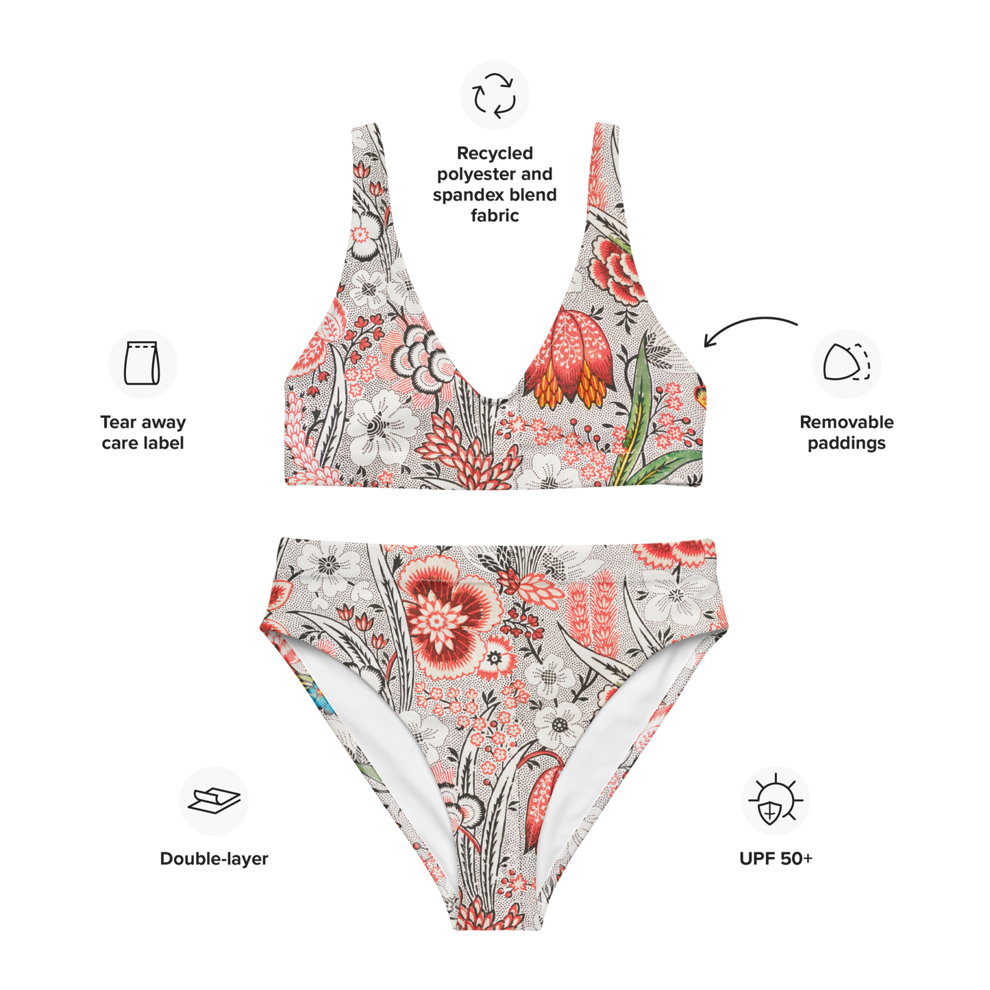 Återvunnen Högmidjad Bikini - Retroinspirerat Blommönster